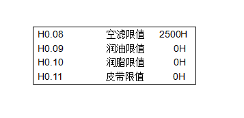 空压机驱动一体机参数设置